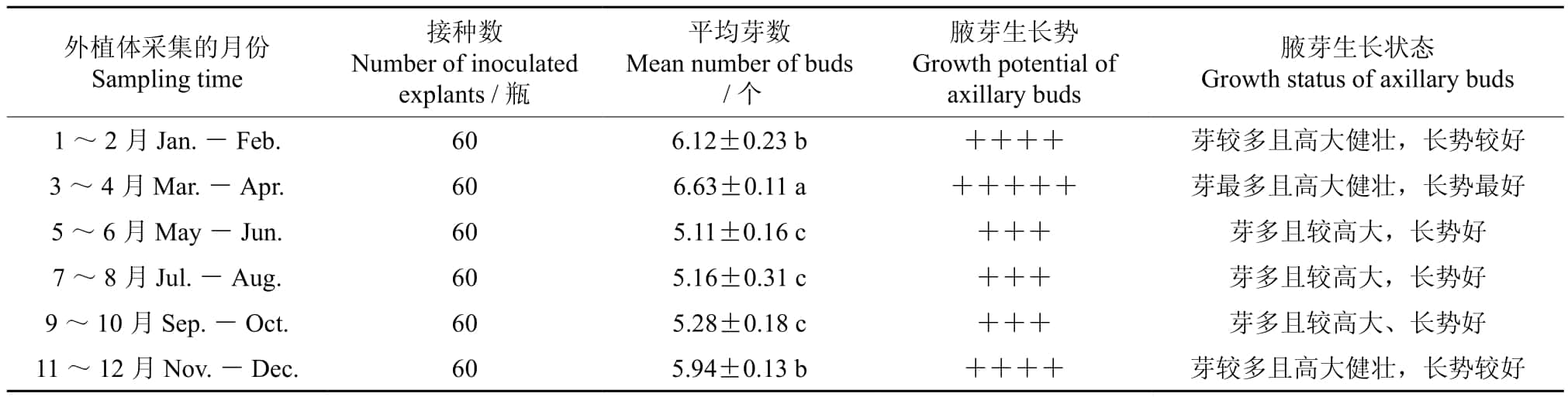 免费看片网站91室設計