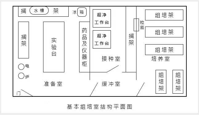 免费看片网站91  免费看片网站91實驗室